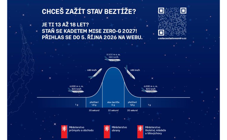 zero G zero G